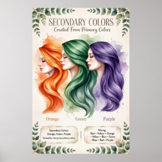 Poster Couleurs Secondaires Éducatives Boho