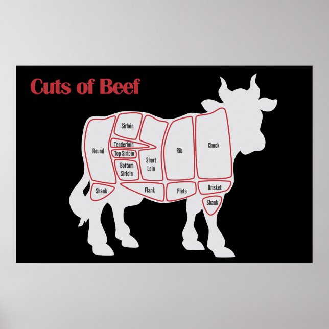 Poster Coupes de boeuf (Devant)
