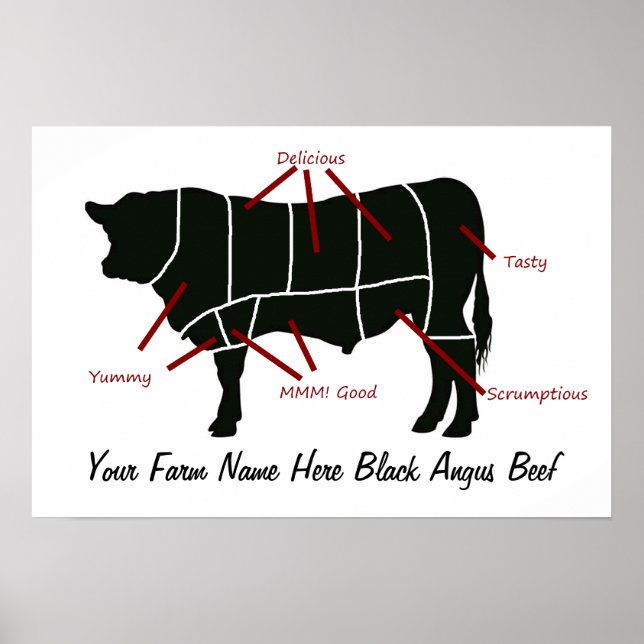 Poster Coupes de boucherie de la ferme de boeuf Angus noi (Devant)