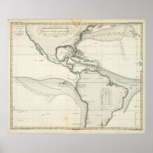 Poster Courant de l'Océan Atlantique