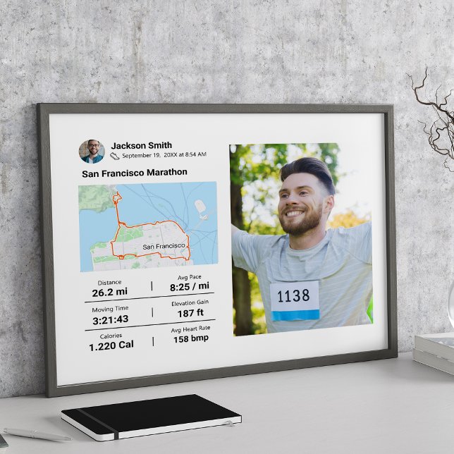 Poster Coureur (Créateur téléchargé)