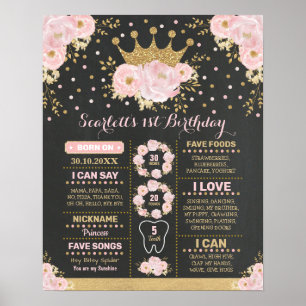 Poster Couronne de princesse florale rose doré Blush Mile