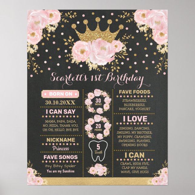 Poster Couronne rose rose florale bleu Princesse Mileston (Devant)