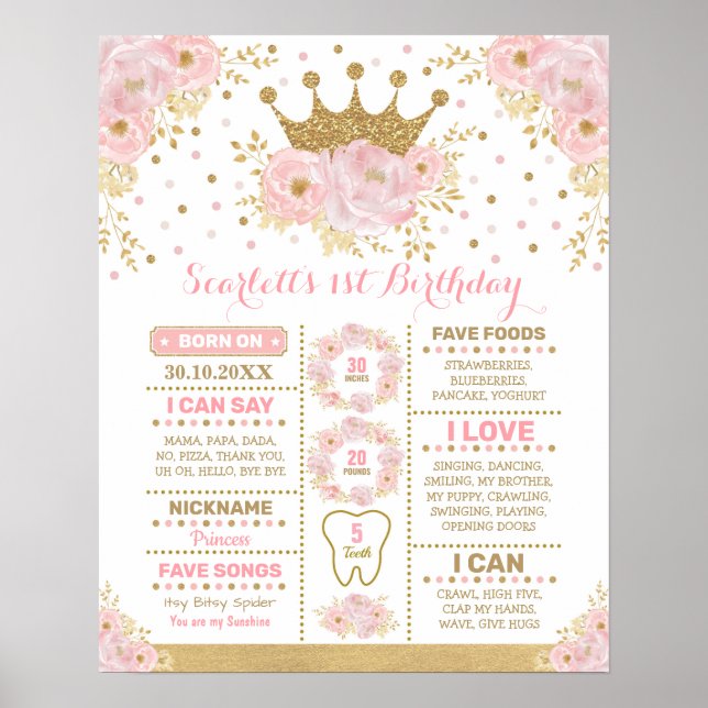 Poster Couronne rose rose florale bleu Princesse Mileston (Devant)