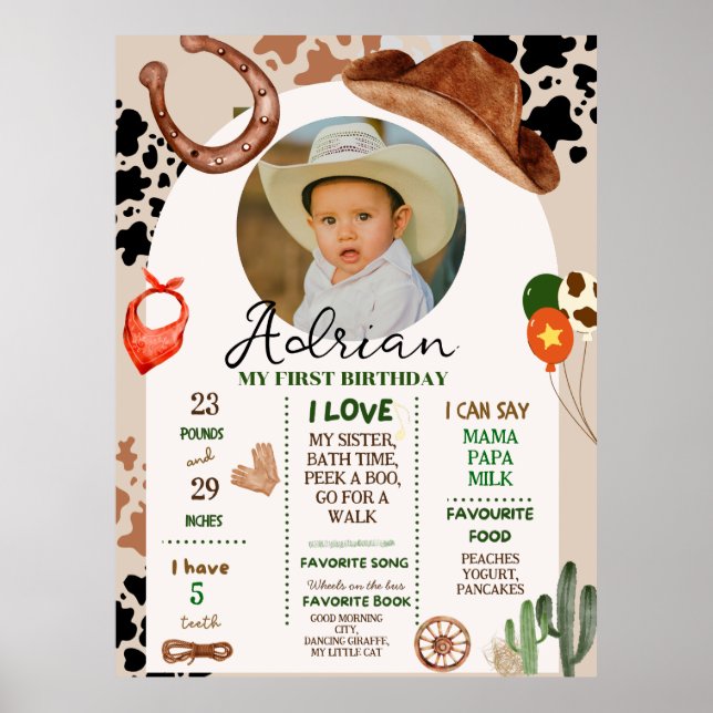 Poster Cowboy Anniversaire 1er Rodéo Anniversaire (Devant)