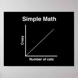 Poster Crazy Cat Graph