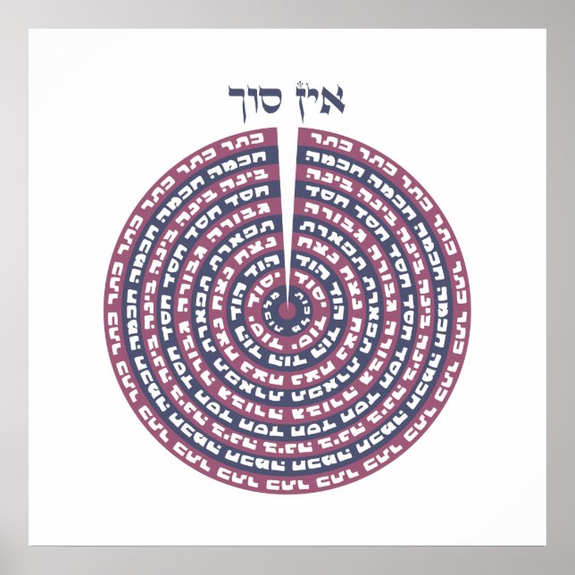 Poster Création Kabbaliste - Tzimtzum & Hebrew Sefirot (Devant)