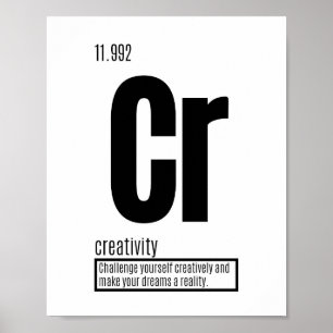 Poster Créativité - Éléments fondamentaux du succès