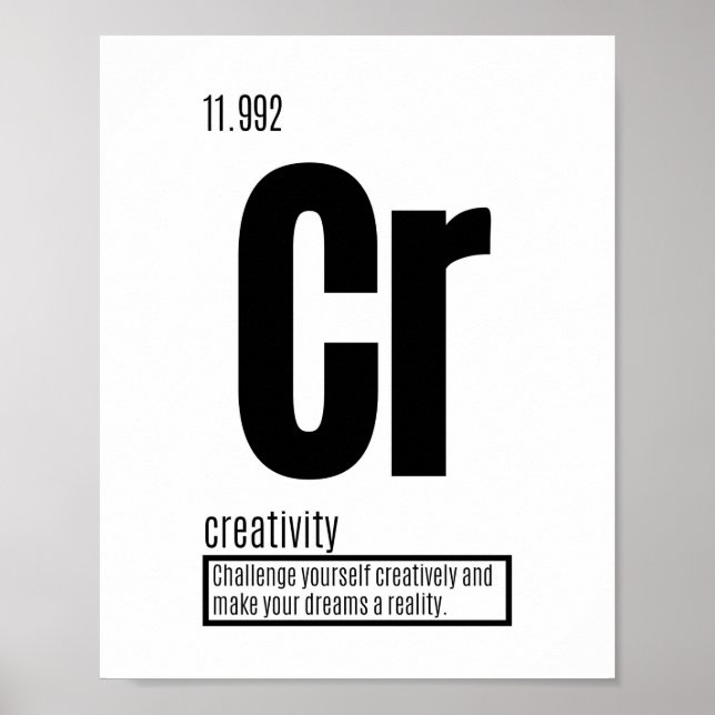 Poster Créativité - Éléments fondamentaux du succès (Devant)