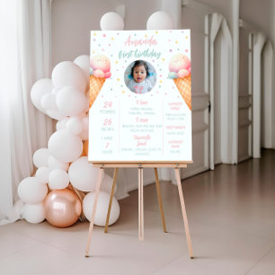 Poster Crème glacée Anniversaire Panneau de jalon, Statis