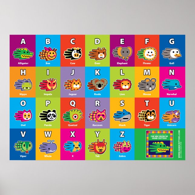 Poster Critère main Anglais ABC Alphabet pour enfants (Devant)