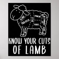 Crocheting Know Your Cuts