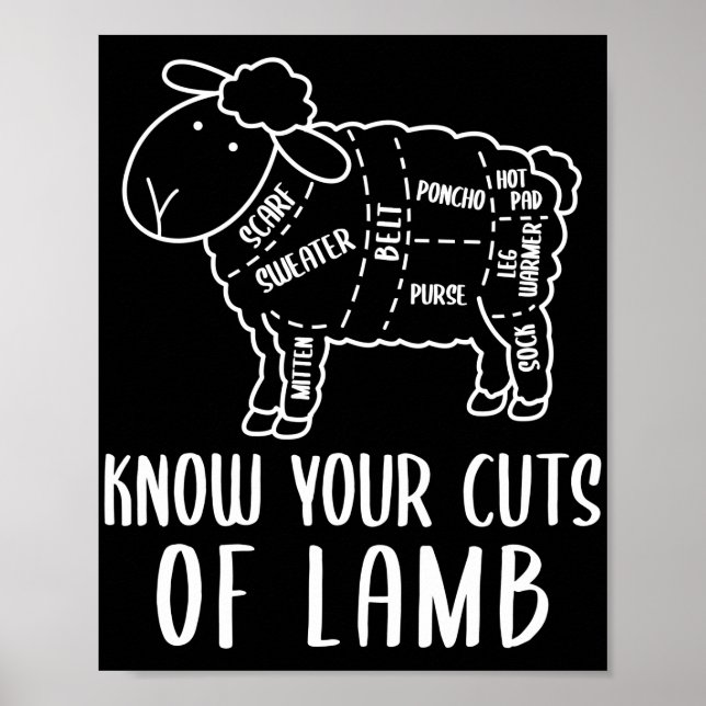 Poster Crocheting Know Your Cuts (Devant)
