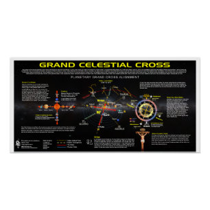Poster Croix céleste