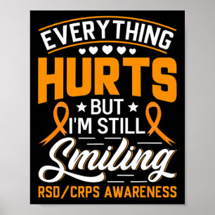 Poster Crps Complexe Réseau Régional De Sensibilisation A