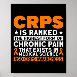 Poster Crps Est Classé Comme Le Plus Grand Problème De Se