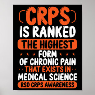 Poster Crps Sensibilisation Douleur Chronique Orange Ribb