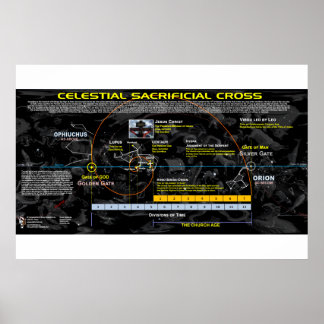 Poster Crucifixion céleste - La Croix double 2