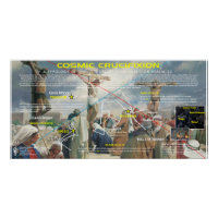 Crucifixion cosmique