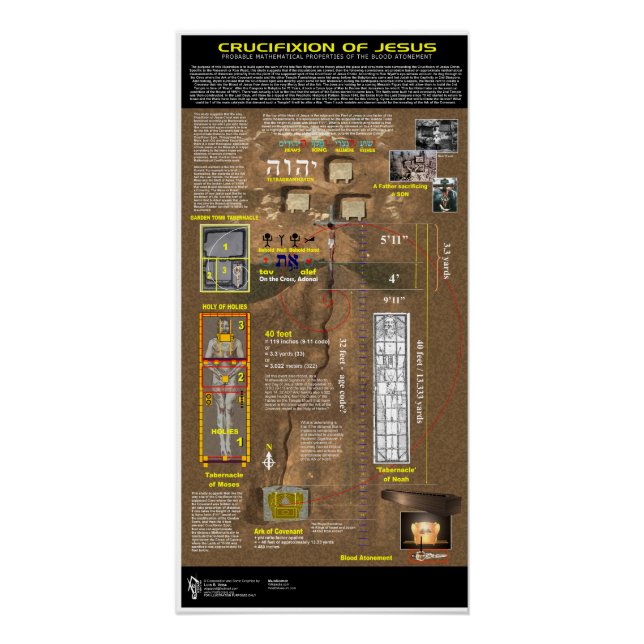 Poster Crucifixion de Jésus (Devant)