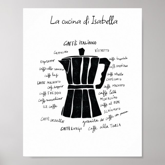 Poster Cuisine art Italien Espresso café espresso (Devant)