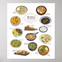 Cuisine philippine / Plats / Cuisine