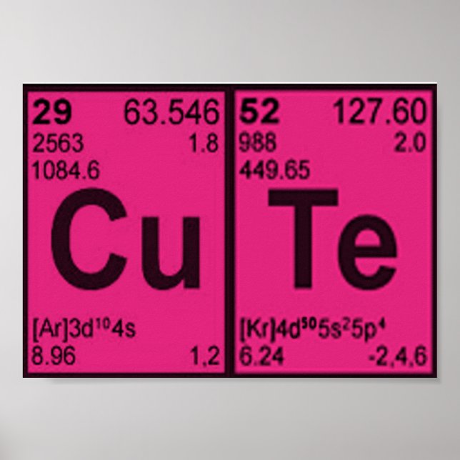 Poster Cuivre Tellurium "CuTe" Hot Rose Girls Geek Nerdy (Devant)
