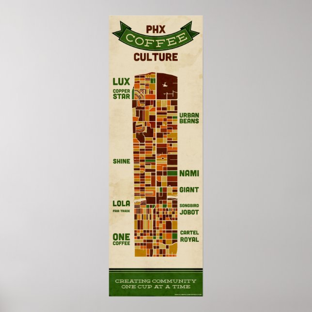 Poster Culture café Phoenix - Grand (Devant)