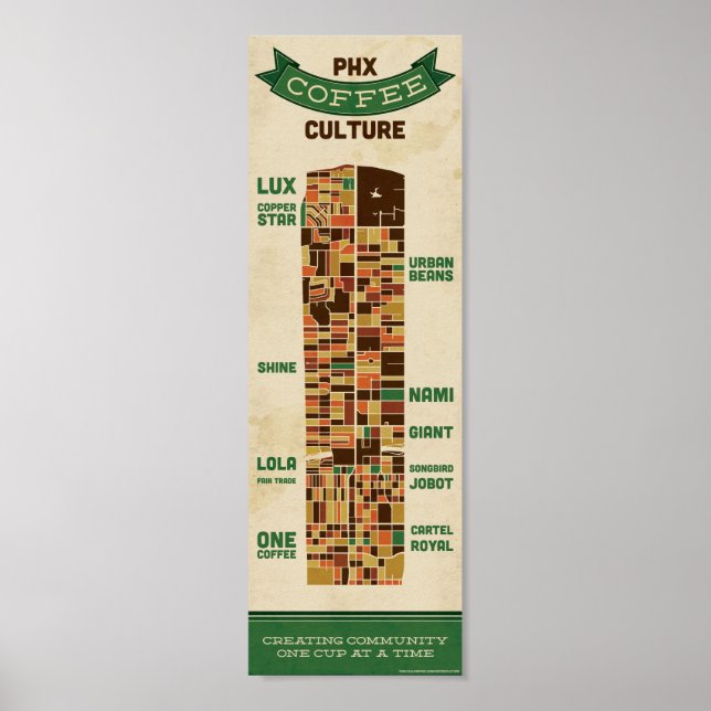 Poster Culture café Phoenix - Petite (Devant)