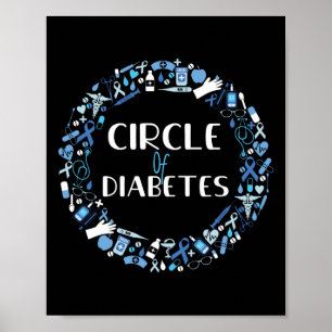 Poster Cure Type 1 Cercle De Sensibilisation Au Diabète D