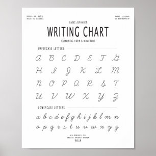 Poster Cursive Writing Chart
