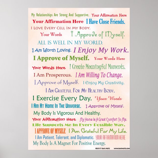 Poster Customiser cette affirmation (Devant)
