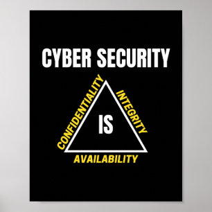 Poster Cyber Sécurité Et Geek Internet