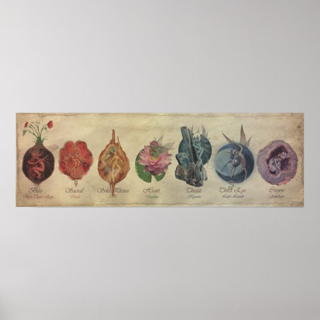 POSTER CYCLE DE FAE CHAKRA (Devant)