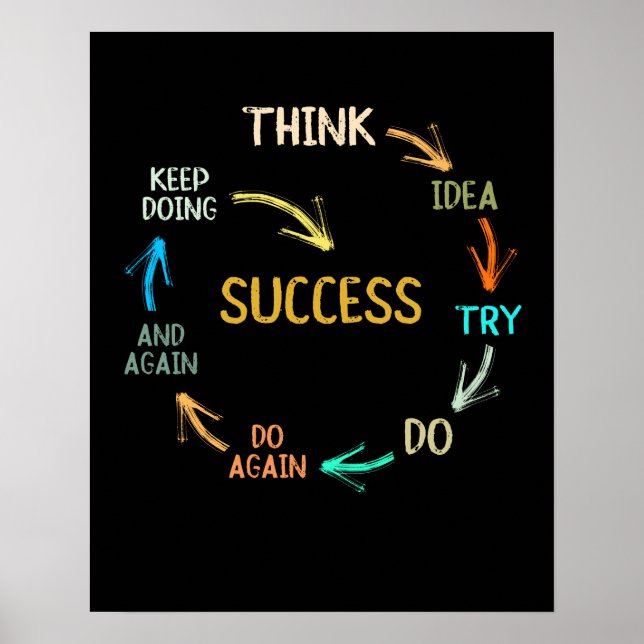 Poster Cycle de succès amusant motivationnel inspiré (Devant)