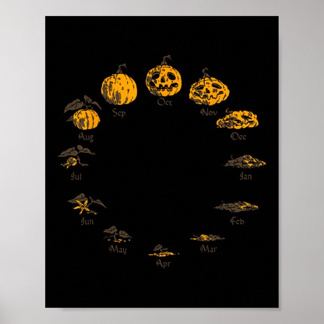 Poster Cycle De Vie citrouille Pour Le Coût D'Halloween D (Devant)