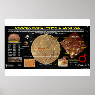 Poster Cydonie - Pyramides de Mars