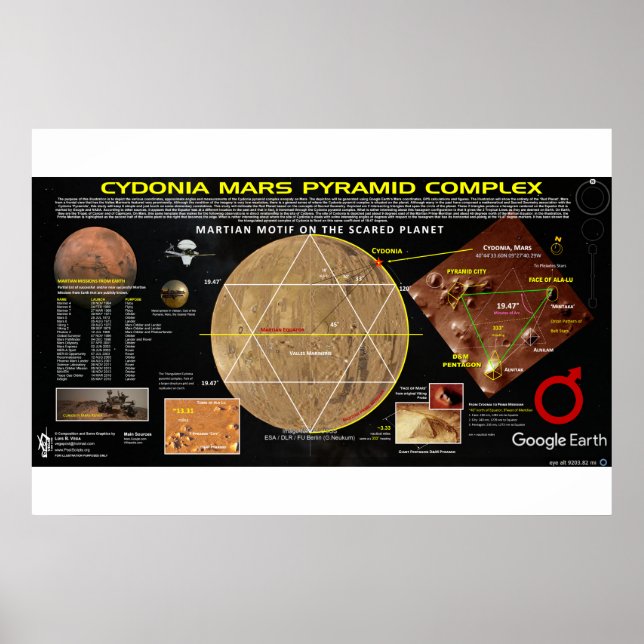 Poster Cydonie - Pyramides de Mars (Devant)