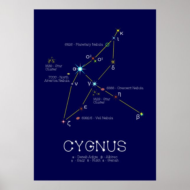 Poster Cygnus de constellation de l'hémisphère nord (Devant)