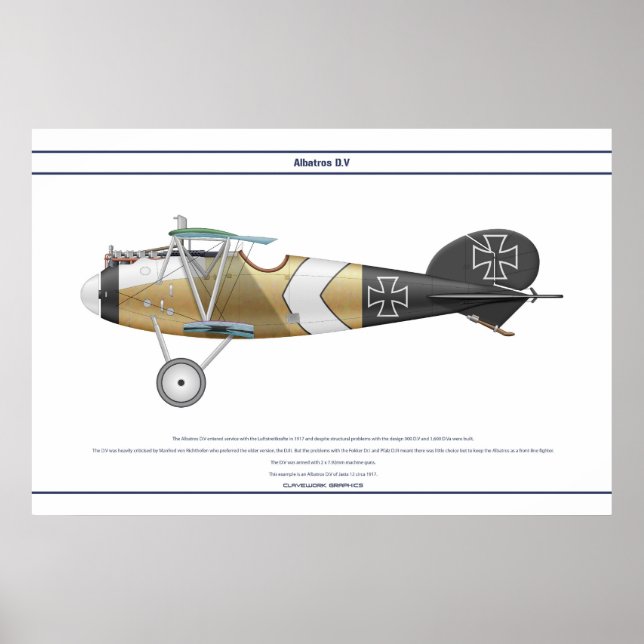 Poster D.V Jasta 12 (Devant)