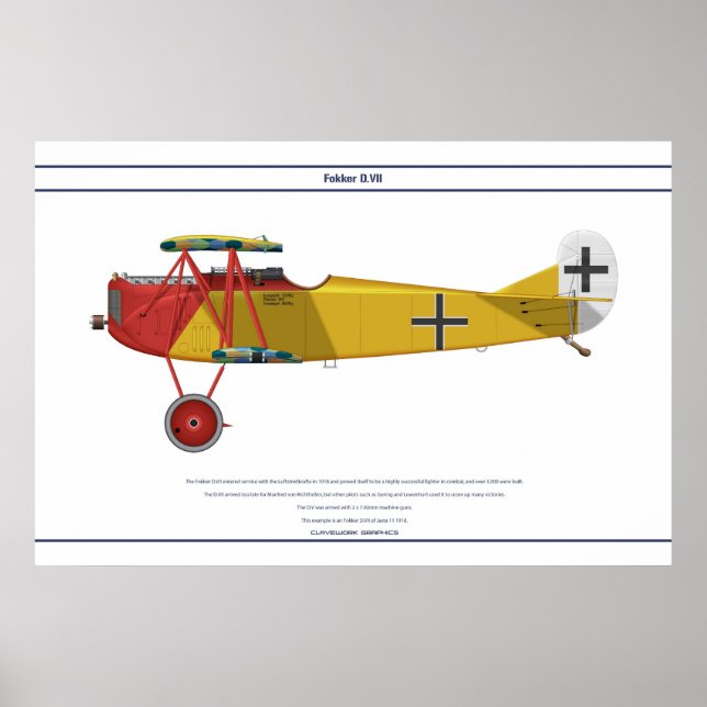 Poster D.VII Jasta 11 (Devant)
