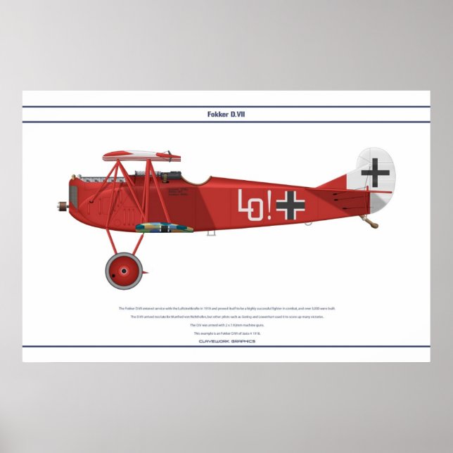 Poster D.VII Jasta 4 (Devant)