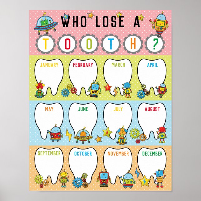 Poster d'affiche de la dentition en classe sur le  (Devant)