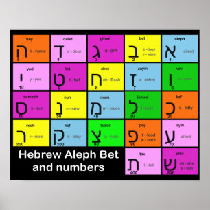 Poster d'Alephbet en hébreu