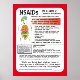 Poster Dangers de NSAIDs de personnaliser d'affiche de