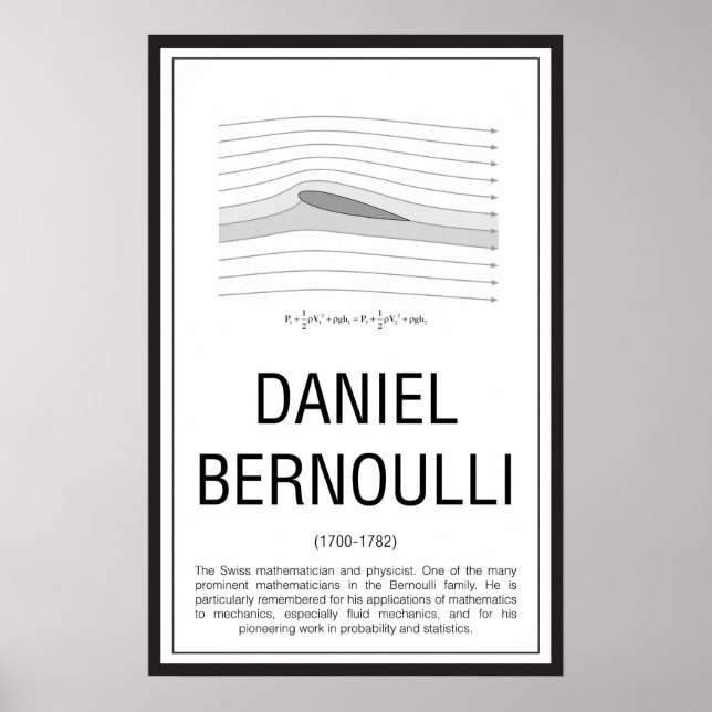 Poster Daniel Bernoulli (Devant)