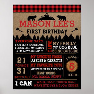 Poster d'anniversaire de la sériole de bûcheron