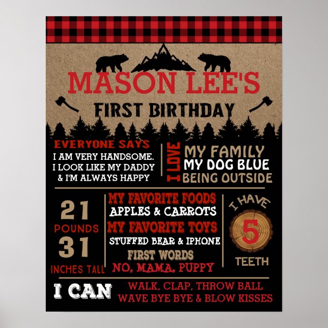Poster d'anniversaire de la sériole de bûcheron (Devant)