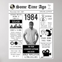 Poster d'anniversaire du Retro Newspaper 1984