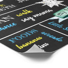 Poster d'anniversaire personnalisé Lune et étoiles